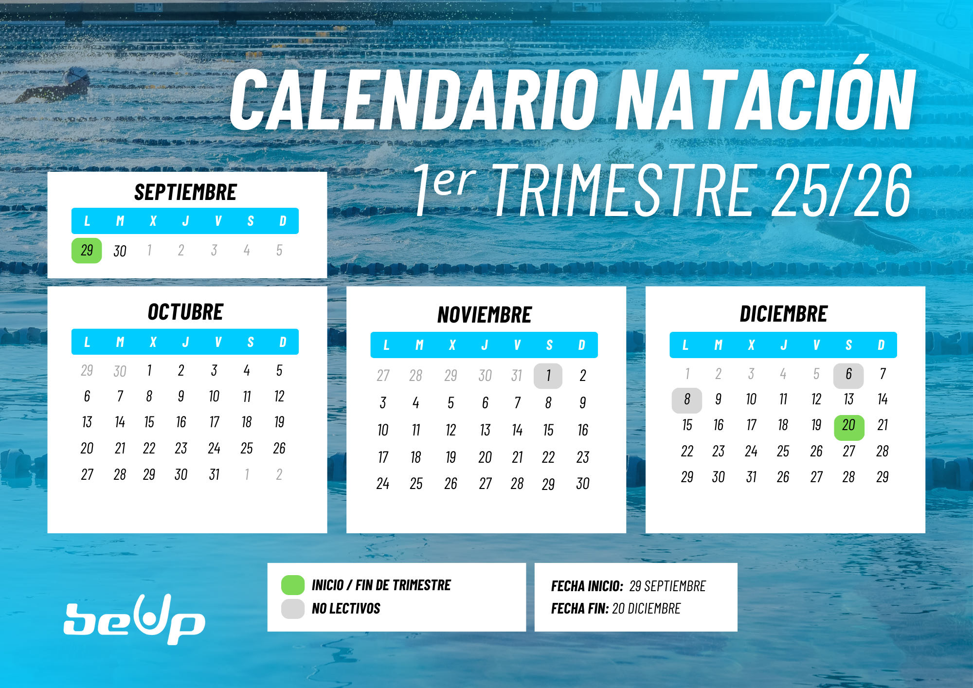1ᵉʳ TRIMESTRE NATACIÓN